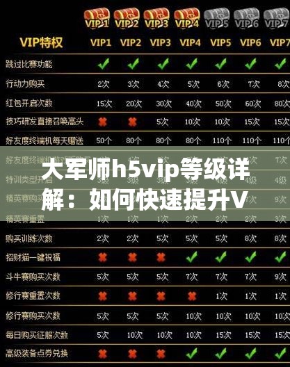 大军师h5vip等级详解：如何快速提升VIP等级