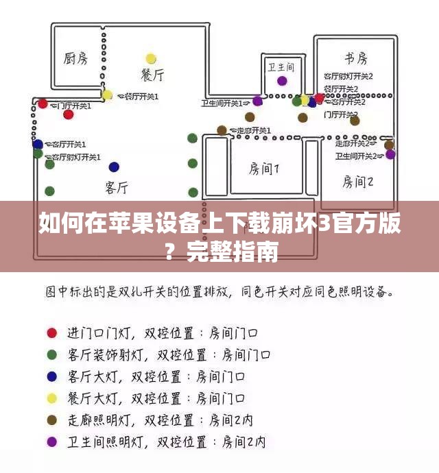 如何在苹果设备上下载崩坏3官方版？完整指南