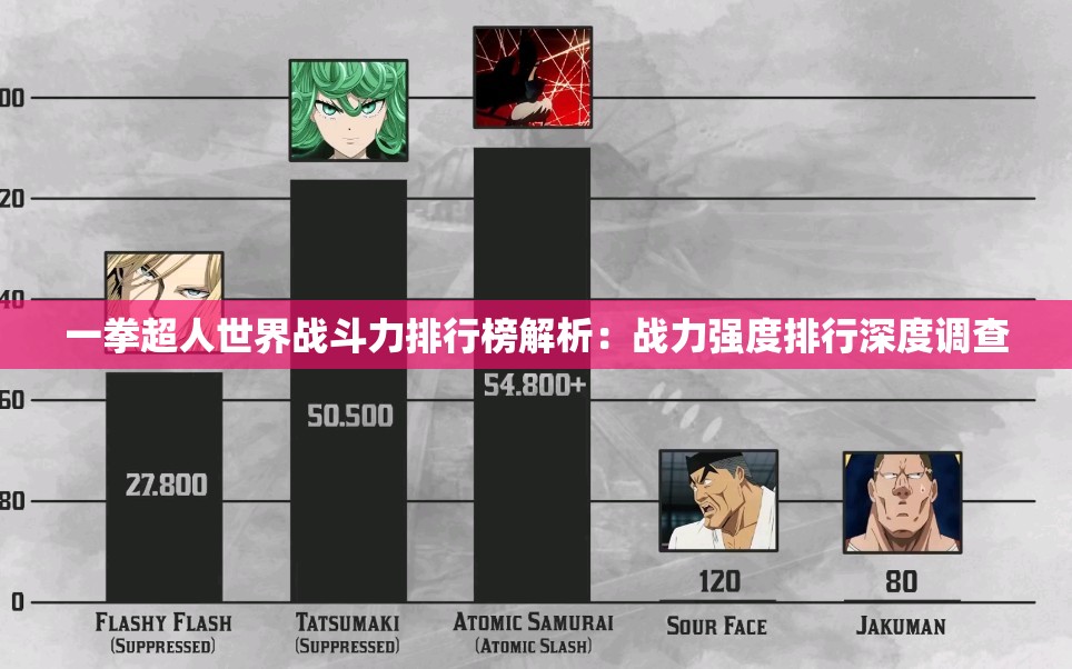 一拳超人世界战斗力排行榜解析：战力强度排行深度调查